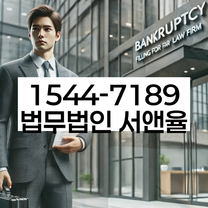 개인회생 재신청