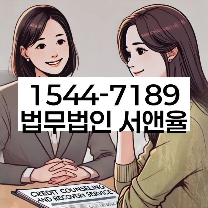 적절한 키워드